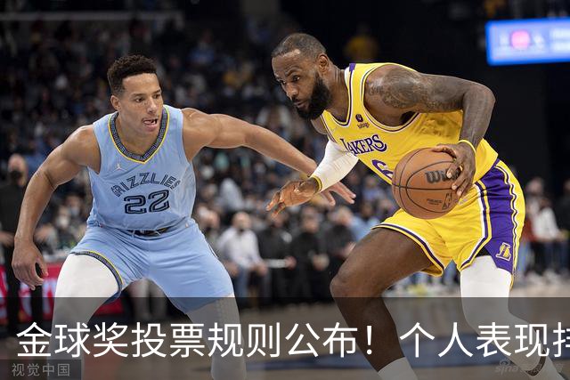 金球奖投票规则公布！个人表现排在第一权重