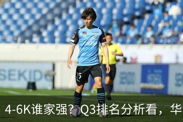 4-6K谁家强?Q3排名分析看,华为第一,苹果第二